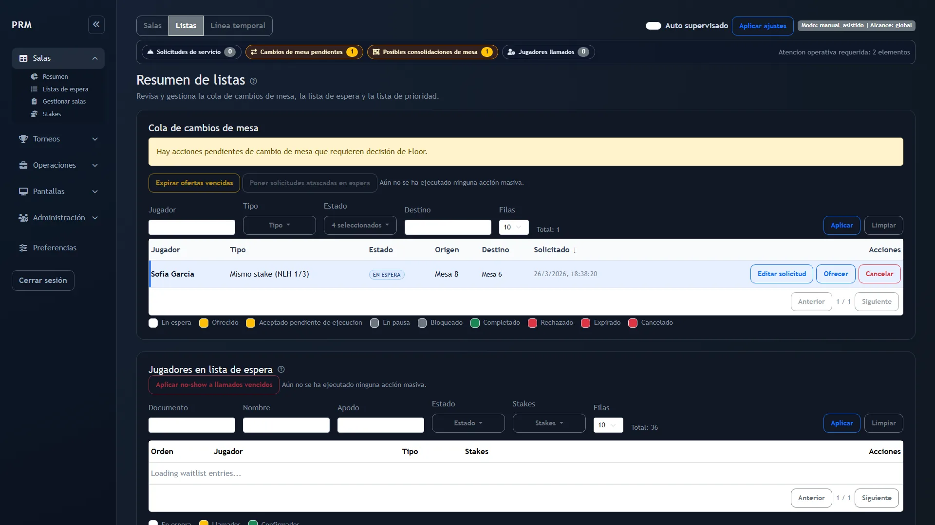 Waitlist activa en Poker Room Manager